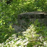 Phillips Cemetery on Sysoon