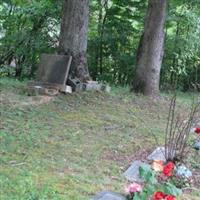 Phillips Cemetery on Sysoon