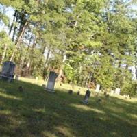 Phillips Family Cemetery on Sysoon