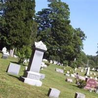 Phillipsville Union Cemetery on Sysoon