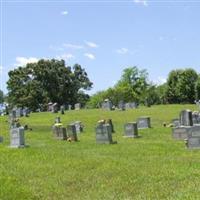 Piedmont Cemetery on Sysoon