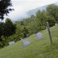 Pierce-Campbell Cemetery on Sysoon