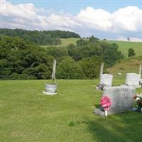 Pifer Family Cemetery on Sysoon