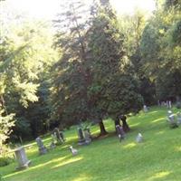 Pigeon Creek Baptist Cemetery on Sysoon