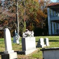 Pikeville Cemetery on Sysoon