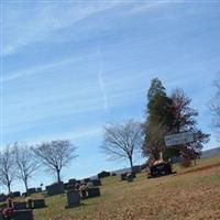Pikeville City Cemetery on Sysoon