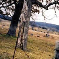 Piland-Norris Cemetery on Sysoon