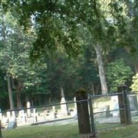 Mount Pilgrim Lutheran Church Cemetery on Sysoon