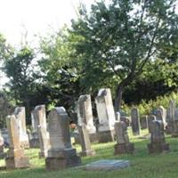 Pilgrim Lutheran Church Cemetery on Sysoon