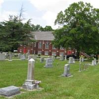 Pilgrim Lutheran Church & Cemetery on Sysoon