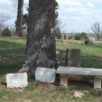 Pilgrims Rest Baptist Church Cemetery on Sysoon