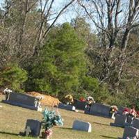 Pilgrims Rest Cemetery on Sysoon