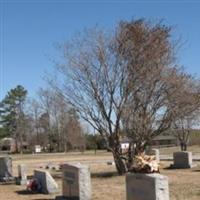 Pilot Baptist Church on Sysoon