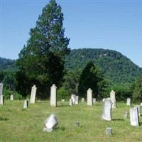 Pilot Knob Cemetery on Sysoon