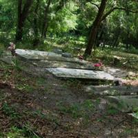 Pinehurst Cemetery on Sysoon