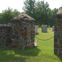 Pineview Cemetery on Sysoon