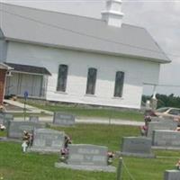 Pinnacle Baptist Church Cemetery on Sysoon