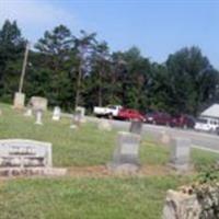 Pinnacle Methodist Church Cemetery on Sysoon