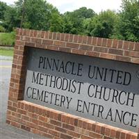 Pinnacle Methodist Church Cemetery on Sysoon