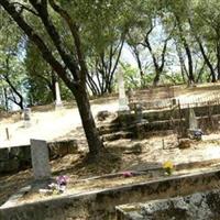 Pioneer Cemetery on Sysoon