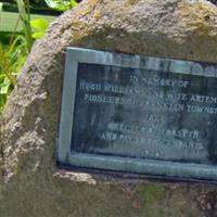 Pioneer Park Cemetery on Sysoon