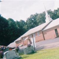 Mount Pisgah Baptist Church Cemetery on Sysoon