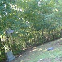 Pisgah Baptist Church Cemetery on Sysoon