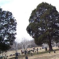 Pisgah Cemetery on Sysoon