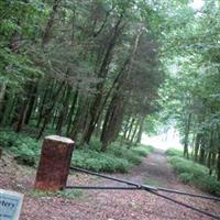 Pisgah Cemetery on Sysoon