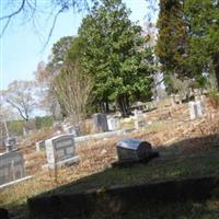 Pisgah Cemetery on Sysoon