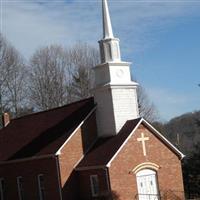 Pisgah United Methodist Church Cemetery on Sysoon