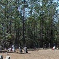 Pittman Cemetery on Sysoon