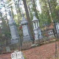 Placerville Cemetery on Sysoon