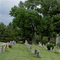 Plain Lutheran Cemetery on Sysoon