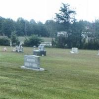Plain View Baptist Cemetery on Sysoon
