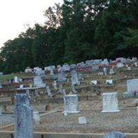 Cross Plains Baptist Church Cemetery on Sysoon