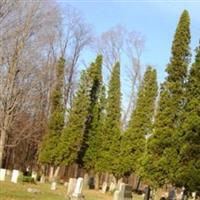 Platea Cemetery on Sysoon