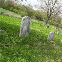 Platt Cemetery on Sysoon