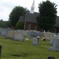 Mount Pleasant Baptist Church Cemetery on Sysoon