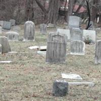 Mount Pleasant Baptist Church Cemetery on Sysoon