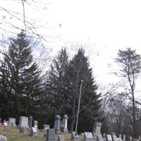 Point Pleasant Baptist Church Cemetery on Sysoon