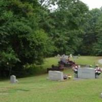 Pleasant Gap Baptist Church Cemetery on Sysoon