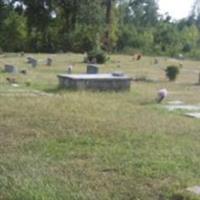 Pleasant Grove Baptist Church Cemetery on Sysoon