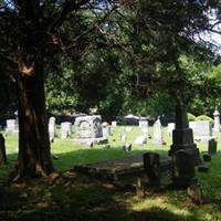 Pleasant Grove Cemetery on Sysoon