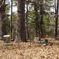 Pleasant Grove Cemetery on Sysoon