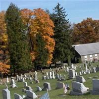 Pleasant Grove Presbyterian Cemetery on Sysoon