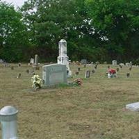 Pleasant Hill Cemetery on Sysoon