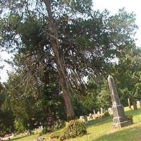 Pleasant Hill Cemetery on Sysoon