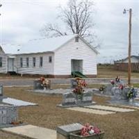 Pleasant Home Church Cemetery on Sysoon