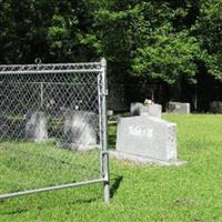 Pleasant Ridge Methodist Church Cemetery on Sysoon